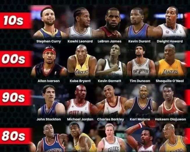 量上持续迭 量上持续迭